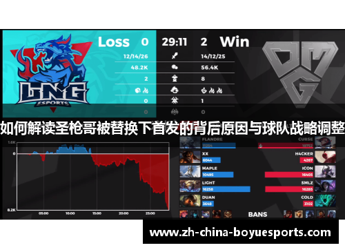 如何解读圣枪哥被替换下首发的背后原因与球队战略调整