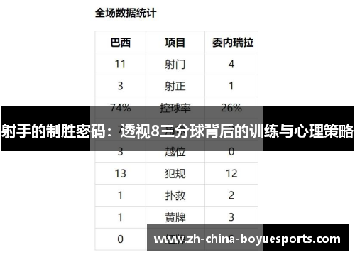 射手的制胜密码：透视8三分球背后的训练与心理策略