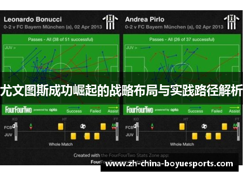 尤文图斯成功崛起的战略布局与实践路径解析