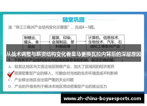 从战术调整与薪资结构变化看皇马更换瓦拉内背后的深层原因 从战术调整与薪资结构变化看皇马更换瓦拉内背后的深层原因