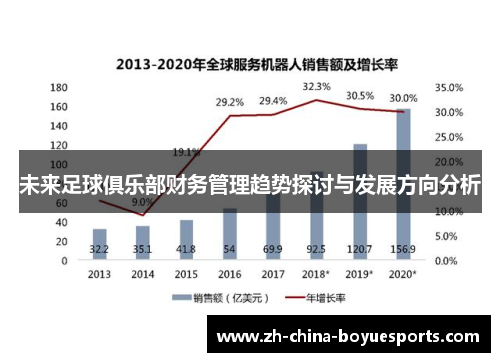 未来足球俱乐部财务管理趋势探讨与发展方向分析