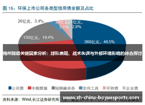 梅州降级关键因素分析：球队表现、战术失误与外部环境影响的综合探讨