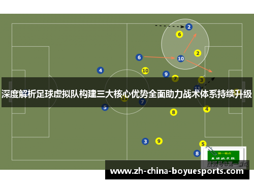 深度解析足球虚拟队构建三大核心优势全面助力战术体系持续升级 深度解析足球虚拟队构建三大核心优势全面助力战术体系持续升级