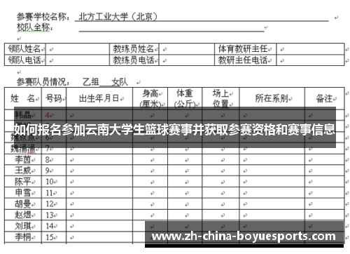 如何报名参加云南大学生篮球赛事并获取参赛资格和赛事信息