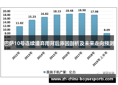 巴萨10号连续遭弃用背后原因剖析及未来走向预测 巴萨10号连续遭弃用背后原因剖析及未来走向预测