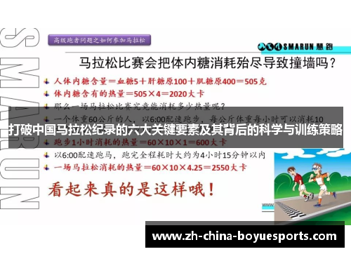 打破中国马拉松纪录的六大关键要素及其背后的科学与训练策略