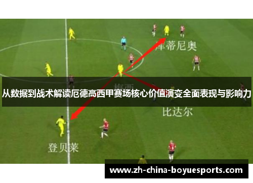 从数据到战术解读厄德高西甲赛场核心价值演变全面表现与影响力