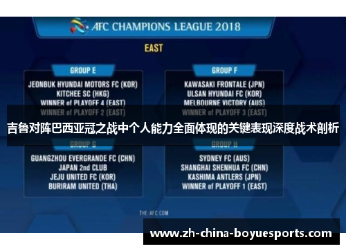 吉鲁对阵巴西亚冠之战中个人能力全面体现的关键表现深度战术剖析 吉鲁对阵巴西亚冠之战中个人能力全面体现的关键表现深度战术剖析