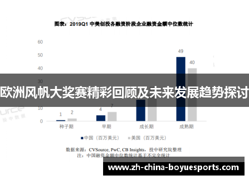 欧洲风帆大奖赛精彩回顾及未来发展趋势探讨 欧洲风帆大奖赛精彩回顾及未来发展趋势探讨