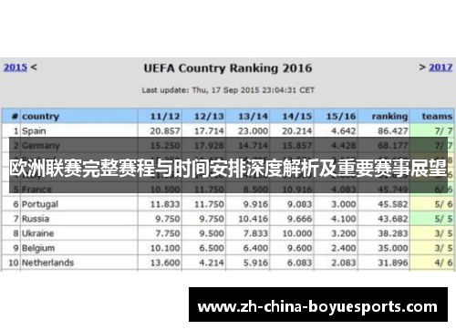 欧洲联赛完整赛程与时间安排深度解析及重要赛事展望 欧洲联赛完整赛程与时间安排深度解析及重要赛事展望