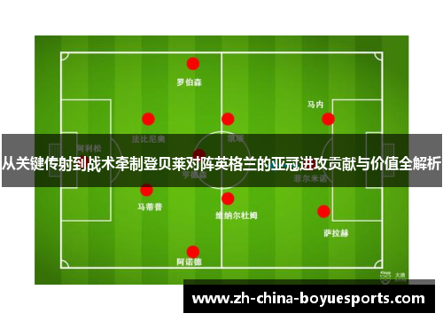 从关键传射到战术牵制登贝莱对阵英格兰的亚冠进攻贡献与价值全解析