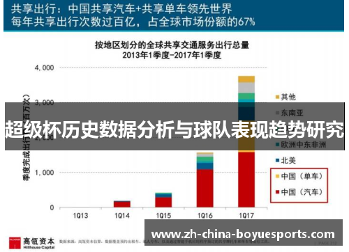 超级杯历史数据分析与球队表现趋势研究 超级杯历史数据分析与球队表现趋势研究