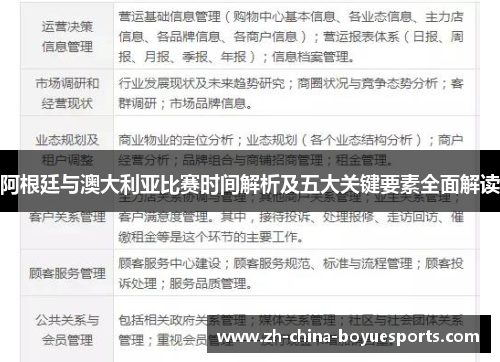 阿根廷与澳大利亚比赛时间解析及五大关键要素全面解读