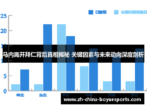 马内离开拜仁背后真相揭秘 关键因素与未来动向深度剖析